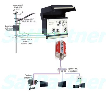 Усилитель Антенный источник питания 12 В ТВ DVB-T2 FM-радио T-DAB+ A13