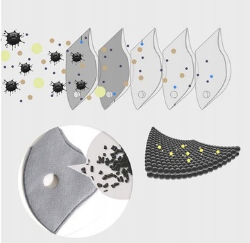 Антивирусная маска Антисмог + 3 ФИЛЬТРА