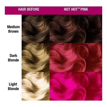 Классический тоник Manic Panic Hot Hot Pink (118 мл)