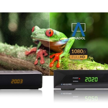 Декодер Anadol HD 222 Pro DVB-S2 – ДЛЯ ВАШЕГО ДОМА!