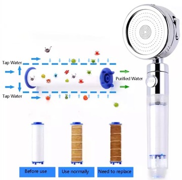 ФИЛЬТР x5 ДЛЯ РУЧНОГО ДУША ТУРБО С ТУРБИНОЙ, комплект фильтров для воды