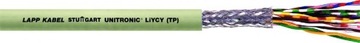 Przewód UNITRONIC LiYCY (TP) 4x2x0,25 1mb