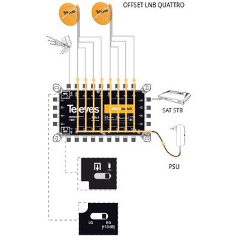Мультипереключатель TELEVES 9x9x16 Quattro 714603