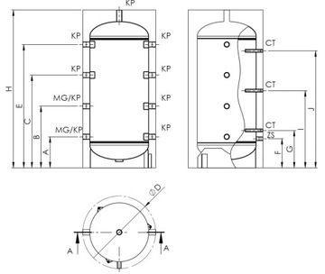 Буферная емкость Elektromet PSTW 220L изолированная