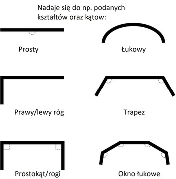 ГИБКИЙ КАРДИНС ДЛЯ ШТОР 2М 200СМ