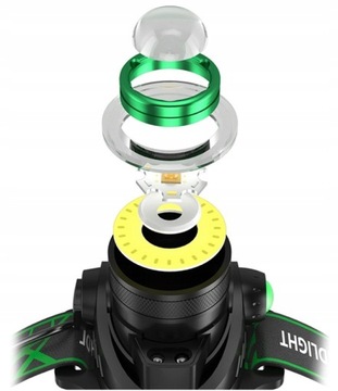 Latarka czołowa biała + UV ZOOM ładowana 230V ogniwo x2 ultrafiolet LC7