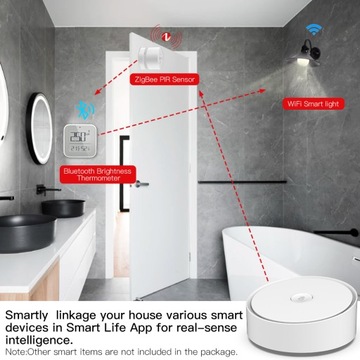 MOES TUYA ZigBee 1x ТЕРМОСТАТ НА ГОЛОВКЕ + БЛОК УПРАВЛЕНИЯ