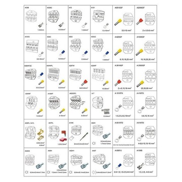 Zestawy matryc do ręcznego elektrycznego zaciskani