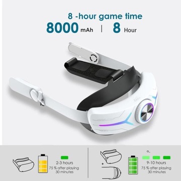 РЕГУЛИРУЕМЫЙ РЕМЕНЬ ELITE с RGB-подсветкой, АККУМУЛЯТОР 8000 МАч ДЛЯ META/OCULUS QUEST 3