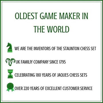 Жак Лондона CHESS UK