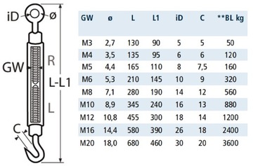 НАТЯЖНОЙ ВИНТ INOX A4 M4