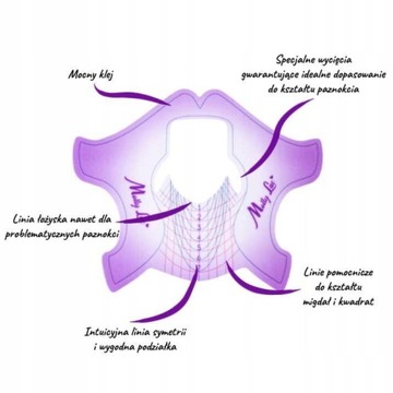 Mocny budujący Akrylożel Powder Gel 30ml Szablony