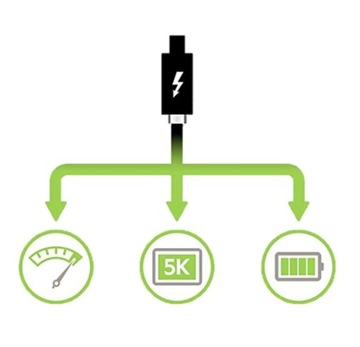 КАБЕЛЬ USB-C THUNDERBOLT 3 4 USB 4.0 PD 100 Вт 2 м
