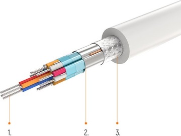 UGREEN MM123 USB-C — адаптер HDMI/VGA белый