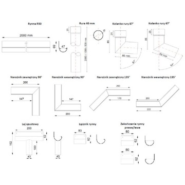 Соединитель желоба Renoplast R50