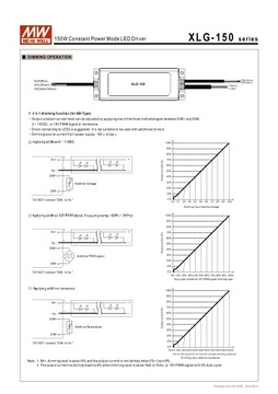Блок питания Mean Well для светодиодов XLG-150-12-A 150 Вт 6,25 А 12 В
