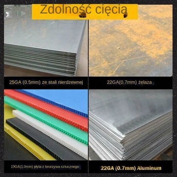 Быстрый резак листового металла Ручной тип