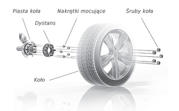 Система проставок колес Eibach 4 30 мм 67 5x120