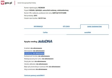 Nissan Qashqai II Crossover 1.6 DIG-T 163KM 2015 Nissan Qashqai Benzyna Moc 163KM Zarejestrowany, zdjęcie 3