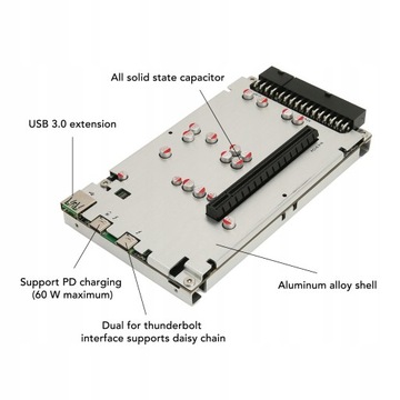 eGPU PCIe 3.0 x16 USB3 Адаптер Thunderbolt macOS Windows GPU