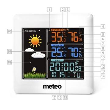 Метеостанция МЕТЕО СП93
