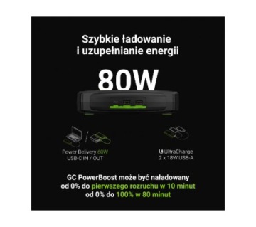 Блок питания GREEN CELL PowerBoost CJSGC01 16000 мАч