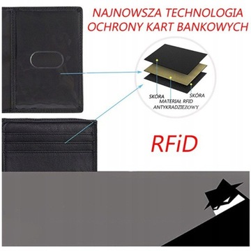 Etui na dokumenty karty skórzane slim portfel na karty wizytówki Beltimore