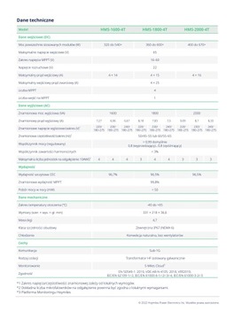 HOYMILES Микроинвертор HMS-2000-4T (1-фазный)