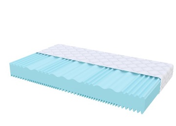 Materac piankowy MEDIUM 90x200 14 cm H3 średni