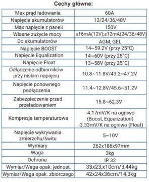 СОЛНЕЧНЫЙ РЕГУЛЯТОР MPPT 150 В 60 А 12/24/36/48 В Вольт