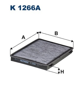 FILTR VENTILACE PROSTORU SPOLUJEZDCE FILTRON K 1266A