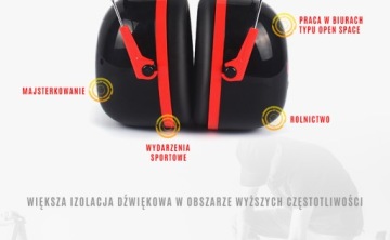 наушники uvex K3 с шумоподавлением