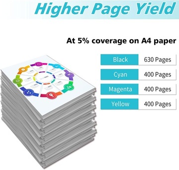 ЧЕРНИЛА ДЛЯ ПРИНТЕРА EPSON 603 XL FENTEC