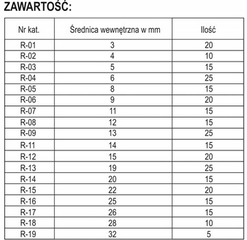 НАБОР НАРУЖНЫХ КОЛЬЦ YATO 300 ШТ. ПЛАСТИКОВАЯ КОРОБКА YT-06880