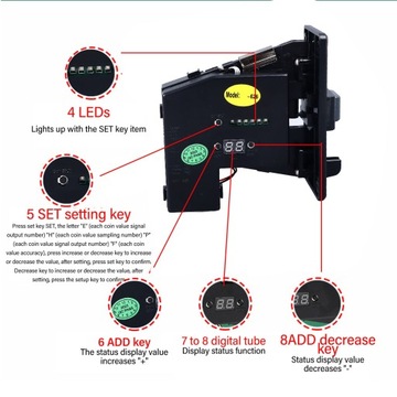 АВТОР МОНЕТЫ ДЛЯ ТОРГОВОГО МАШИНЫ, СТИРАЛЬНОЙ МАШИНЫ