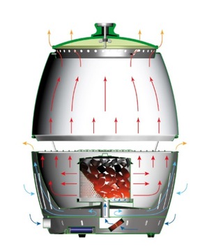 ЛОТОСГРИЛЬ - Классический - Серый