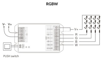 Светодиодный контроллер Miboxer HR5 5W1 30A 12-48V Самый мощный контроллер Malight
