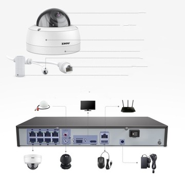 Система ANNKE 4K Ultra HD PoE с голосовой поддержкой