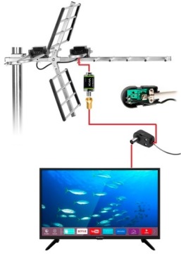 АНТЕННА DVBT2 ДЛЯ НАЗЕМНОГО ТЕЛЕВИДЕНИЯ НАПРАВЛЕННЫЙ АКТИВНЫЙ УСИЛИТЕЛЬ 4K МОЩНЫЙ 100км