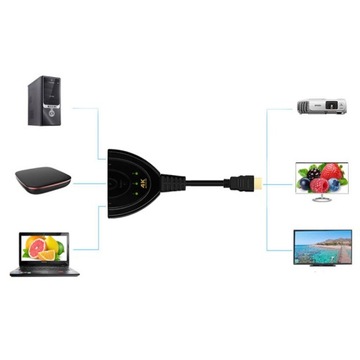 ПЕРЕКЛЮЧАТЕЛЬ HDMI ПЕРЕКЛЮЧАТЕЛЬ 3-в-1 РАЗДЕЛИТЕЛЬ FULL HD 4K