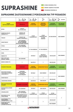 Алмазный диск Suprashine 12 дюймов 305 мм 800 SRG