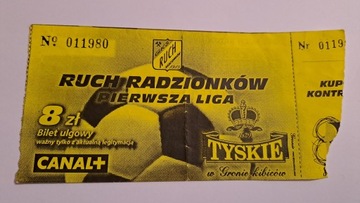 RUCH RADZIONKÓW (6)