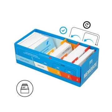 Карточки – немецкий – для начинающих (до A1)