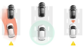 Видеорегистратор 70mai Dash Cam A500s + камера R06