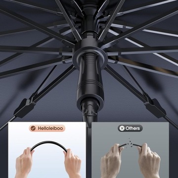 ПОКРЫТИЕ ЗОНТА УФ-МАТИРОВКА ДЛЯ ЗАЩИТЫ ВЕТРОВОГО СТЕКЛА АВТОМОБИЛЯ От СОЛНЦА