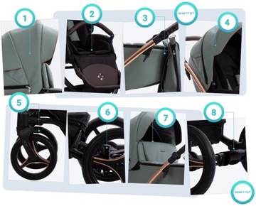 КОЛЯСКА BEBETTO 3IN1 TORINO PRO 01 И MAXI-COSI CITI