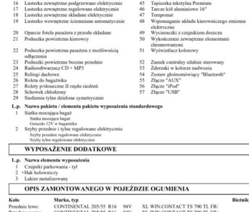 Kia Carens IV Minivan 1.6 GDI 135KM 2014 Kia Carens Bezwypadkowy, FV23, KredytowanieLeasing, L, gwarancja 12m gethe, zdjęcie 36