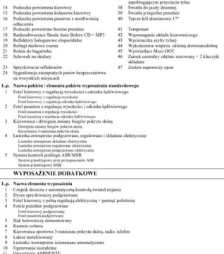 Skoda Octavia III Kombi Facelifting 1.8 TSI 180KM 2017 Skoda Octavia Bezwypadkowy, FV23, KredytowanieLeasing, 1.8 180km, DSG, gwa, zdjęcie 30