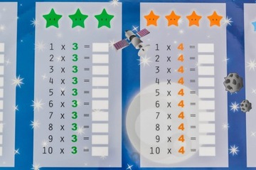 ТАБЛИЦА УМНОЖЕНИЯ ГАЛАКТИЧЕСКАЯ