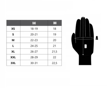 Мотоциклетные перчатки OZONE RASCAL BLACK БЕСПЛАТНО